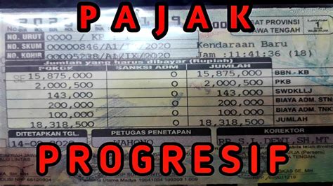 5 Cara Akali Biaya Progresif Motor Ke-2: Hemat Hingga 70%!
