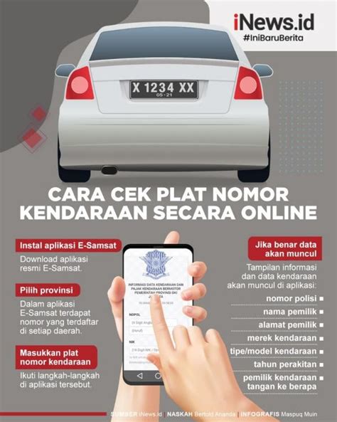 5 Cara Cek Plat Kendaraan Bermotor: Jangan Sampai Kena Tipu!