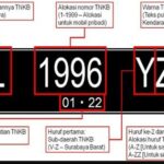 7 Langkah Ampuh Cek Plat Nomor dari Nomor Rangka! Biar Gak Ketipu Lagi