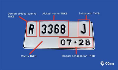 7 Plat Nomor Daerah Paling Dicari Kolektor: Ada Daerahmu? 7 Plat Nomor Daerah Paling Dicari Kolektor: Ada Daerahmu?