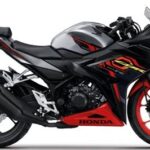 CBR 150R Harga Bekas: 7 Pilihan Terbaik di Bawah 20 Juta!
