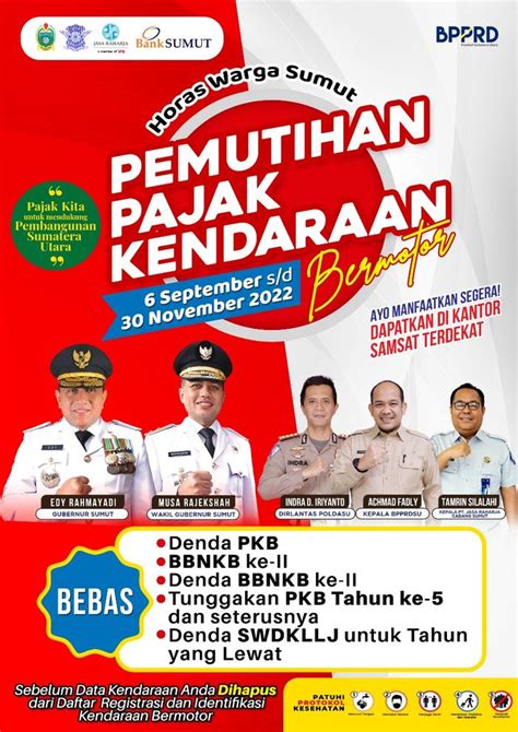 5 Jurus Sakti Pemutihan Balik Nama Mobil 2025: Dijamin Berhasil! 5 Jurus Sakti Pemutihan Balik Nama Mobil 2025: Dijamin Berhasil!