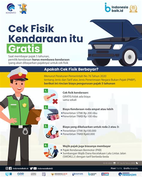 5 Jurus Sakti Pemutihan Balik Nama Mobil 2025: Dijamin Berhasil! 5 Jurus Sakti Pemutihan Balik Nama Mobil 2025: Dijamin Berhasil!