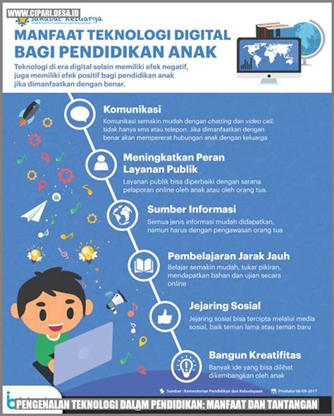 7 Peraturan Samsat Terbaru yang Wajib Kamu Ketahui di Tahun Ini! 7 Peraturan Samsat Terbaru yang Wajib Kamu Ketahui di Tahun Ini!