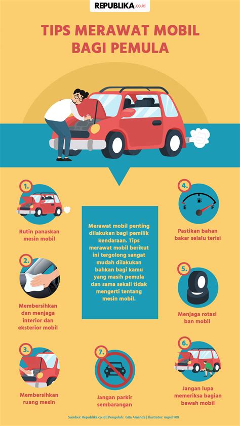 7 Tips Merawat Mobil ala Jurnalis Tempo Otomotif: Dijamin Awet! 7 Tips Merawat Mobil ala Jurnalis Tempo Otomotif: Dijamin Awet!