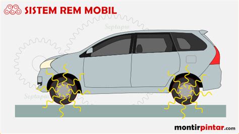 7 Tips Merawat Mobil ala Jurnalis Tempo Otomotif: Dijamin Awet! 7 Tips Merawat Mobil ala Jurnalis Tempo Otomotif: Dijamin Awet!