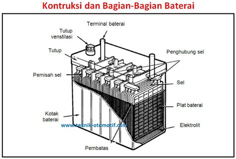 7 Tips Merawat Mobil ala Jurnalis Tempo Otomotif: Dijamin Awet! 7 Tips Merawat Mobil ala Jurnalis Tempo Otomotif: Dijamin Awet!