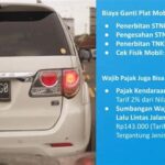 5 Alasan Biaya Ganti Kaleng Plat Mobil Bisa Lebih Mahal dari Rp500 Ribu!
