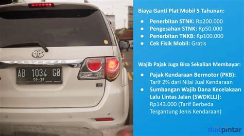 5 Alasan Biaya Ganti Kaleng Plat Mobil Bisa Lebih Mahal dari Rp500 Ribu! 5 Alasan Biaya Ganti Kaleng Plat Mobil Bisa Lebih Mahal dari Rp500 Ribu!