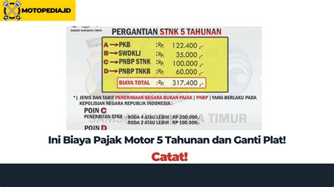 5 Biaya Tersembunyi Mengganti Plat Motor: Jangan Kaget Setelah Bayar! 5 Biaya Tersembunyi Mengganti Plat Motor: Jangan Kaget Setelah Bayar!