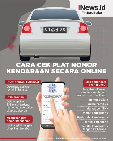 5 Cara Cek Mobil dari Plat Nomor: Bongkar Rahasia Tersembunyi! 5 Cara Cek Mobil dari Plat Nomor: Bongkar Rahasia Tersembunyi!