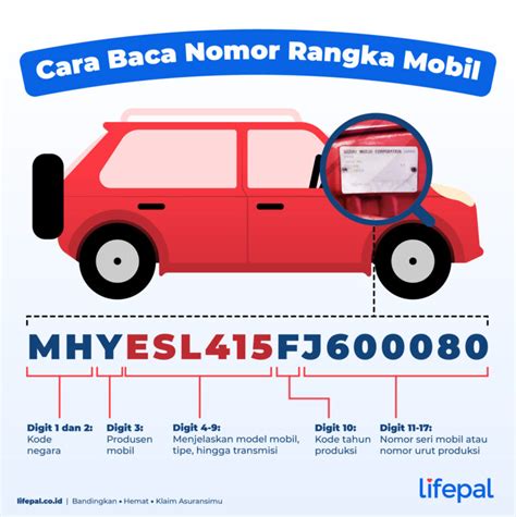 5 Cara Cek Nomor Kendaraan Mobil Secara Online, Dijamin Akurat! 5 Cara Cek Nomor Kendaraan Mobil Secara Online, Dijamin Akurat!