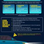 5 Cara Cek Online Kendaraan Bermotor: Bebas Ribet!