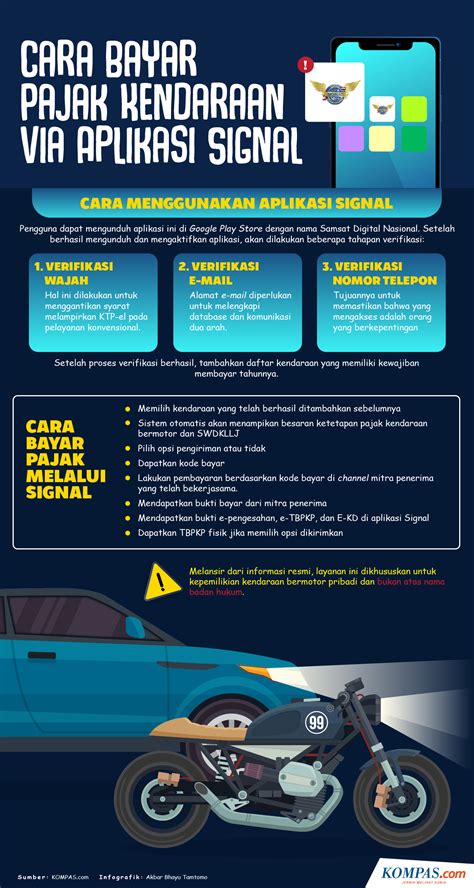 5 Cara Cek Online Kendaraan Bermotor: Bebas Ribet! 5 Cara Cek Online Kendaraan Bermotor: Bebas Ribet!