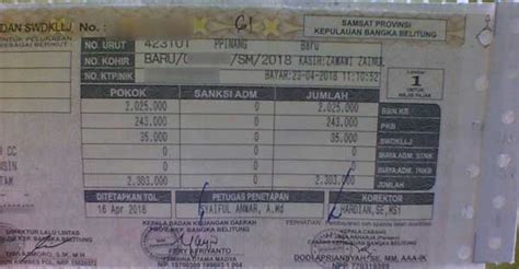 5 Cara Menghitung Pajak Kendaraan yang Benar, Bijak, dan Hemat Hingga 30% 5 Cara Menghitung Pajak Kendaraan yang Benar, Bijak, dan Hemat Hingga 30%