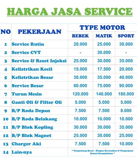 5 Daftar Harga Gila Motor Yamaha 2025: Kejutan and Spek Dewa! 5 Daftar Harga Gila Motor Yamaha 2025: Kejutan and Spek Dewa!