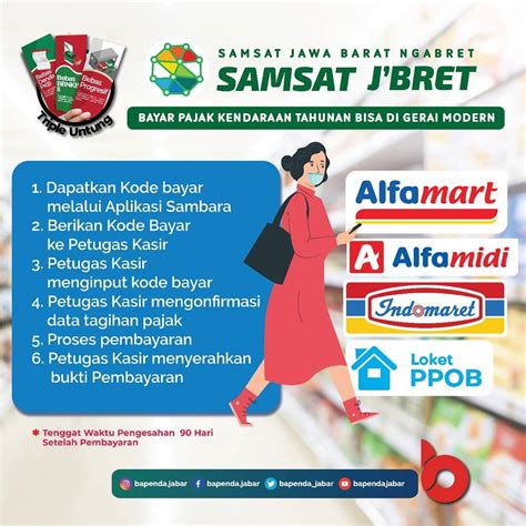 7 Cara Bayar SAMBARA Anti Ribet, Nomor 5 Bikin Nagih! 7 Cara Bayar SAMBARA Anti Ribet, Nomor 5 Bikin Nagih!