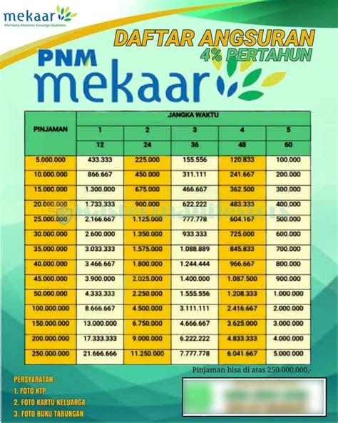 7 Fakta Mengejutkan Info Ranmor yang Wajib Diketahui Sebelum Terlambat! 7 Fakta Mengejutkan Info Ranmor yang Wajib Diketahui Sebelum Terlambat!