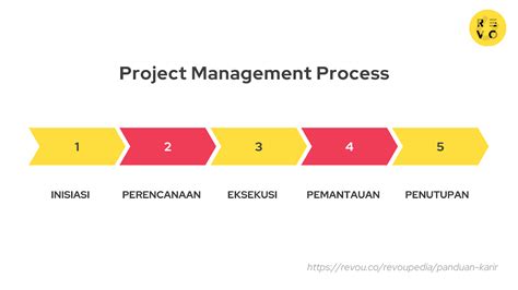 7 Fakta Mengejutkan Info Ranmor yang Wajib Diketahui Sebelum Terlambat! 7 Fakta Mengejutkan Info Ranmor yang Wajib Diketahui Sebelum Terlambat!
