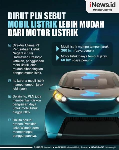 7 Keunggulan Mobil Listrik Yamaha yang Bikin Honda and Toyota Merinding
