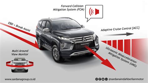 7 Perbandingan Harga Fortuner vs Pajero 2023: Mana yang Lebih Menguras Dompet? 7 Perbandingan Harga Fortuner vs Pajero 2023: Mana yang Lebih Menguras Dompet?