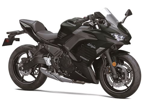 7 Perkiraan Harga Kawasaki Ninja 2025: Siap-Siap Dompet Jebol? 7 Perkiraan Harga Kawasaki Ninja 2025: Siap-Siap Dompet Jebol?